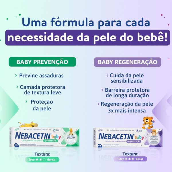 Creme Contra Assaduras Nebacetin Baby Prevenção - Pele Macia Hidratada e Saudável, Para Peles Sensíveis e Delicadas, Creme de Assadura Bebê - 30g - Image 6