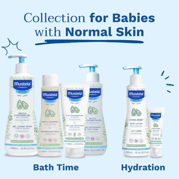 Mustela Hydra Bebe Body Lotion - Daily Moisturizing Baby Lotion with Natural Avocado, Jojoba & Sunflower Oil - 25.35 fl. oz. - Image 6